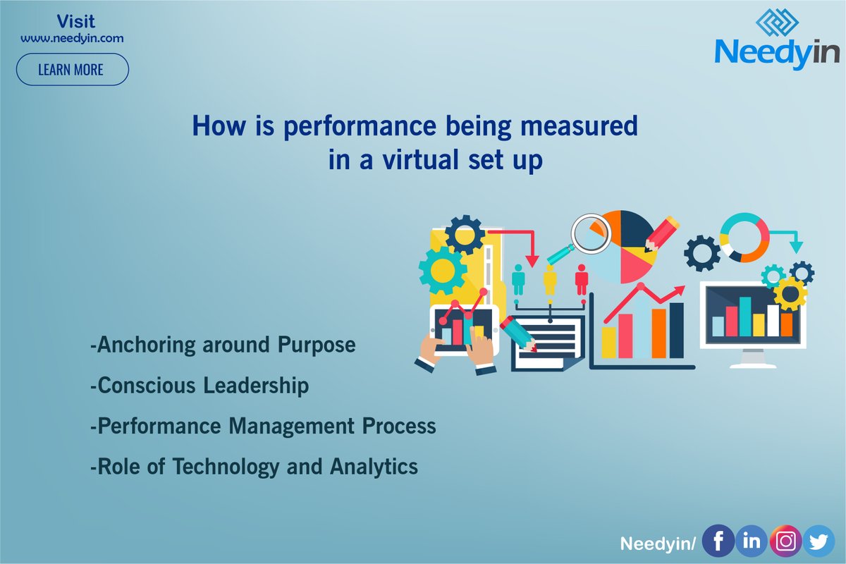 Needyin's tweet photo. Managing performance in a virtual set up is an evolving topic and an area of ongoing research.
Follow / To know more @Needyin 

#learning #research #science #ai #innovation #art #people #artificialintelligence #machinelearning #datascience #deeplearning #stem #analytics #data #ai https://t.co/wBfkjV5exO
