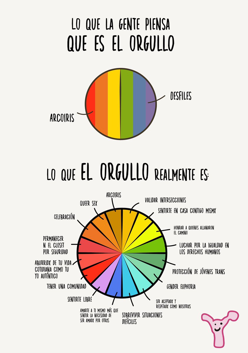 mitrompa's tweet photo. ¡Junio es un mes lleno de amor, aceptación y mucho orgullo! #pridemonth2021 https://t.co/Bd0NiGEFNx
