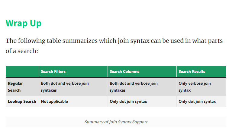 NSuiteInsights's tweet image. Have you found scripting #NetSuite searches with joins confusing? We recently posted an article that explains all you need to know to join records like a pro!

netsuite.smash-ict.com/understanding-… 

#netsuiteinsights #becauseyoudeservetoknow