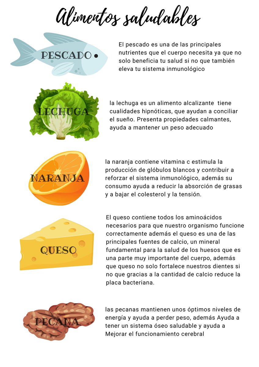 HermosaLife's tweet photo. Que tal chiscas / chicos , como están pasando esta mañana ....
Les voy a compartir una afiche muy entretenido y prosupuesto muy interesante que les ayudara mejorar su estilo de vida  😋😋😋(1/2) https://t.co/ROVF1wRFhj