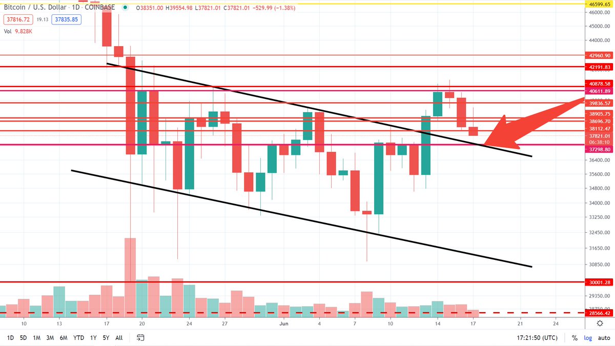 matrixtrade btc