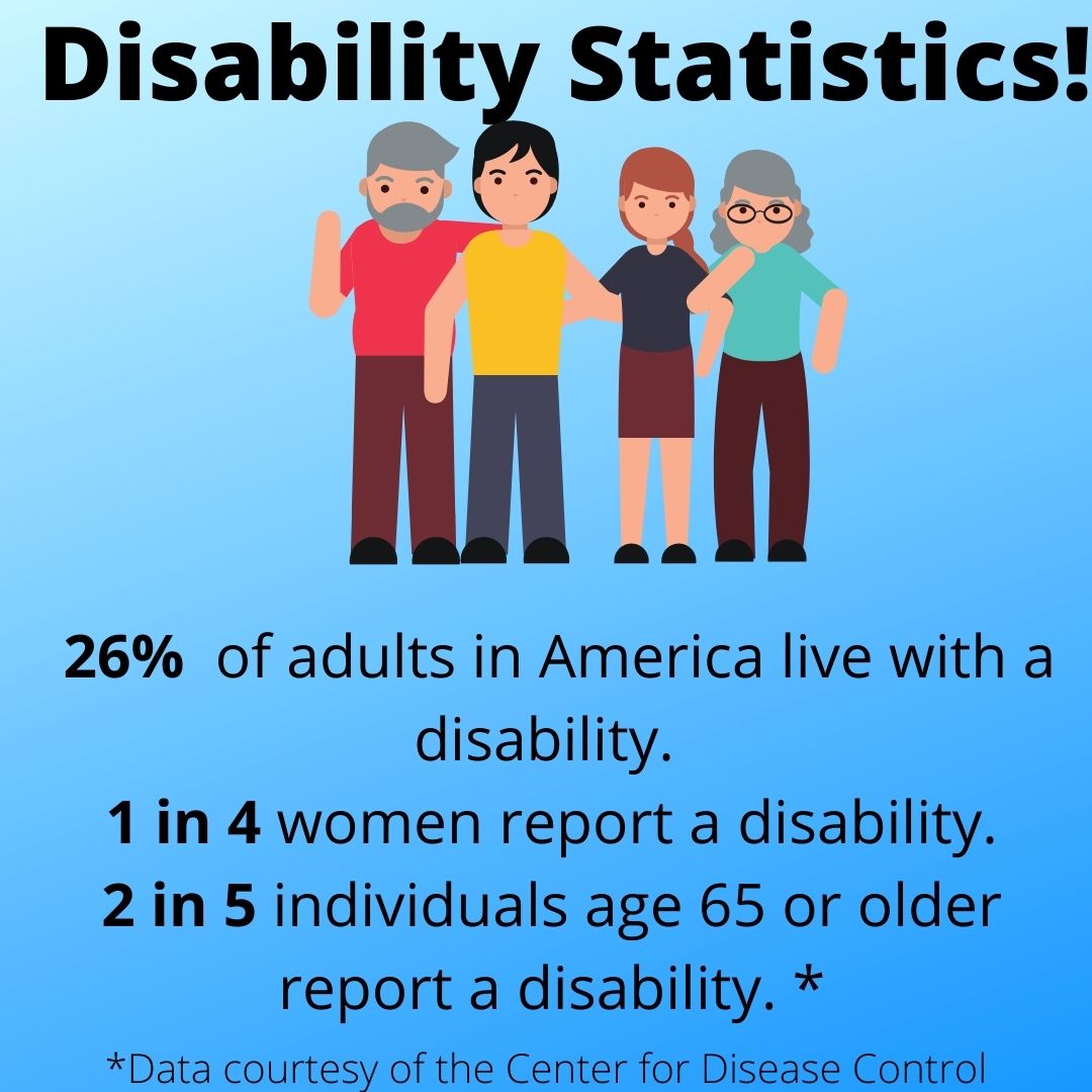 UNCA Office of Academic Accessibility tweet media