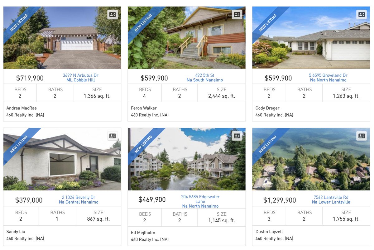 460 Realty tweet media
