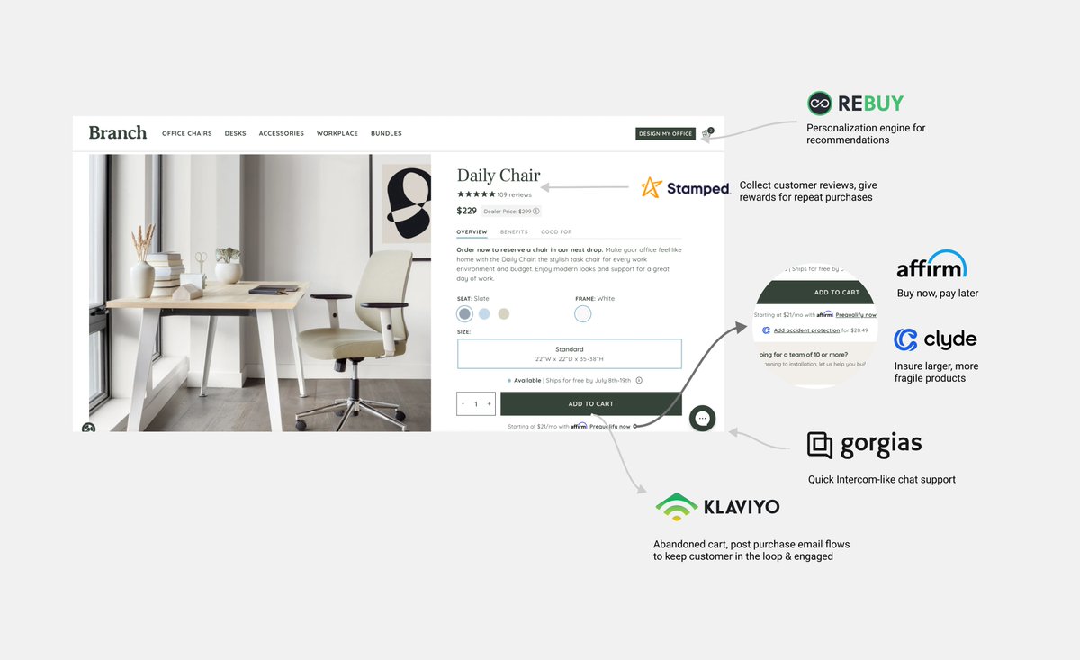 The first interview in our Stack Stories series features Branch Furniture (<a href="/officebybranch/">Branch</a>). Learn about their incredible story of going from B2B -&gt; B2C during the pandemic, and building a stack that could weather that transition 🌩

runalloy.com/branch-furnitu…