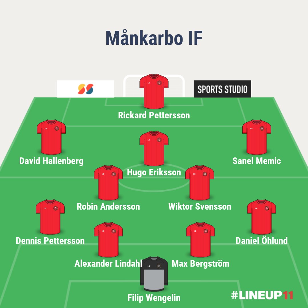 mif_herr's tweet photo. Idag gästar vi Korsängen, Syrianska FF står för motståndet i seriepremiären (Div4).  Följ matchen på appen min fotboll.⚽️

Bänk: Simon P, Viktor EK, Kasper, Johannes &amp; Philip L https://t.co/XKT7TrL31f