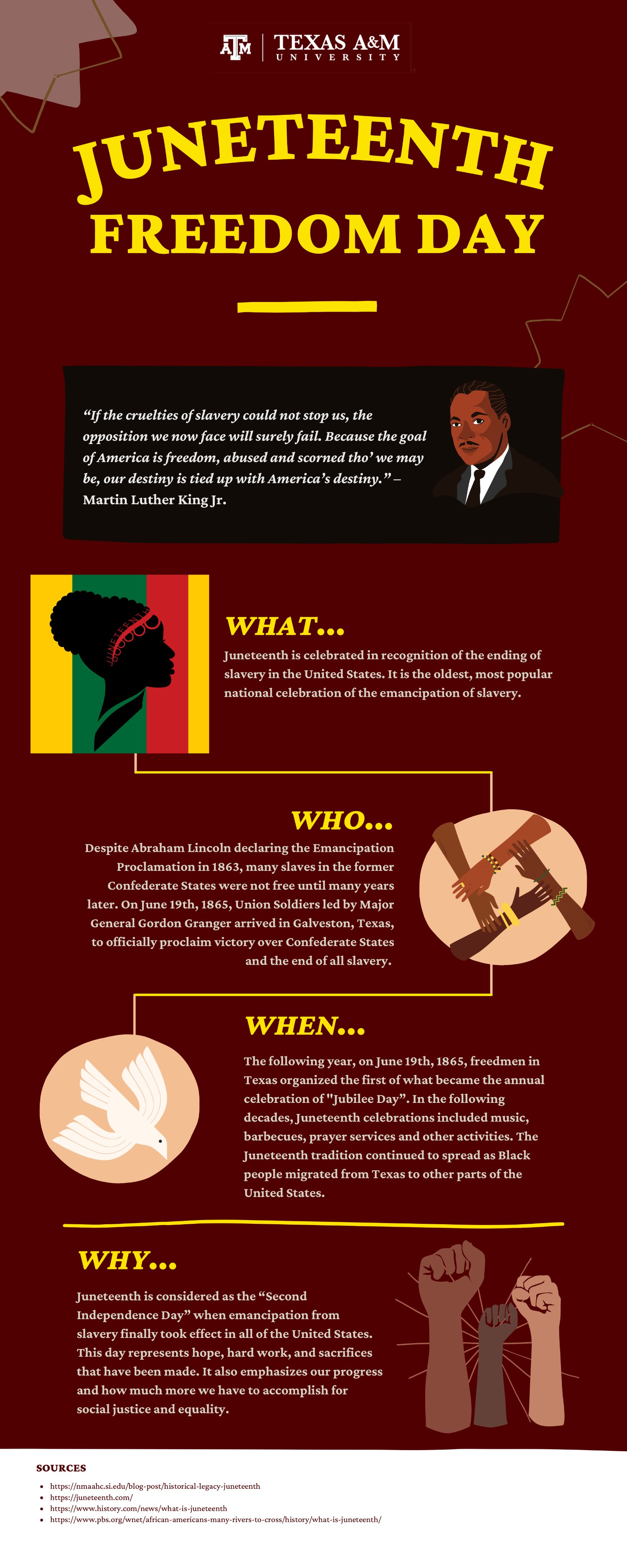 Texas A&M Medicine on Twitter "This we remember and