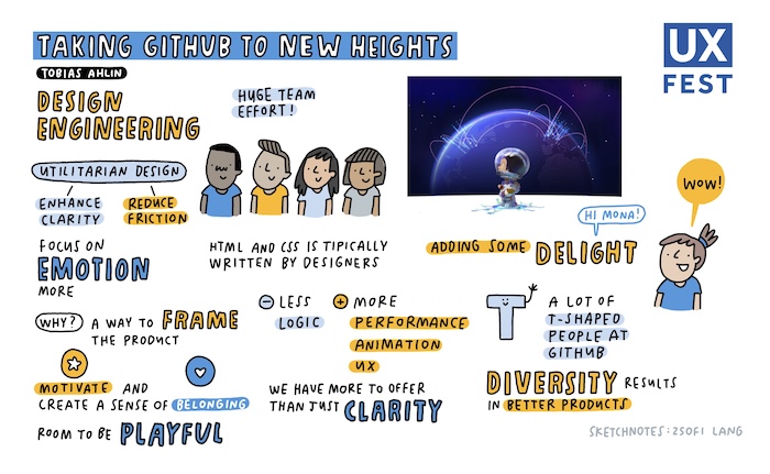 UXLondon's tweet photo. "The more we are the same, the less interesting conversations we have when creating products, the less friction there is, and the worse products we'll create."

@tobiasahlin kicking off #UXfest today.

Thanks to Zsofi Lang for the sketch notes https://t.co/QwgNyy2mNr