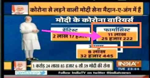 मध्य प्रदेश सरकार के मुखिया आदरणीय श्री <a href="/ChouhanShivraj/">Shivraj Singh Chouhan</a> जी को #फार्मासिस्ट के बारे में विचार करना चाहिए! उनका एक वक्तव्य सोशल मीडिया पर मैंने पढ़ा जिसमें वह झोलाछाप डॉक्टरों को मान्यता देने की बात कर रहे हैं उनसे कई गुना अच्छे तो यह फार्मासिस्ट हैं।
<a href="/vdsharmabjp/">VD Sharma</a> @SuhasBhagatBJP