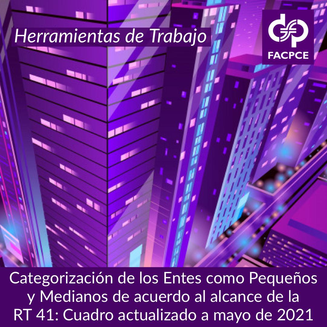 FacpceArgentina's tweet photo. La FACPCE publicó el cuadro actualizado a mayo de 2021, con la evolución de los montos de los ingresos/recursos para la categorización de los Entes como Pequeños y Medianos de acuerdo al alcance de la RT 41.
📌 Cuadro actualizado 👉 https://t.co/fs7JHjTJ0a
#FACPCE #RT41 https://t.co/nG0jgBF87d