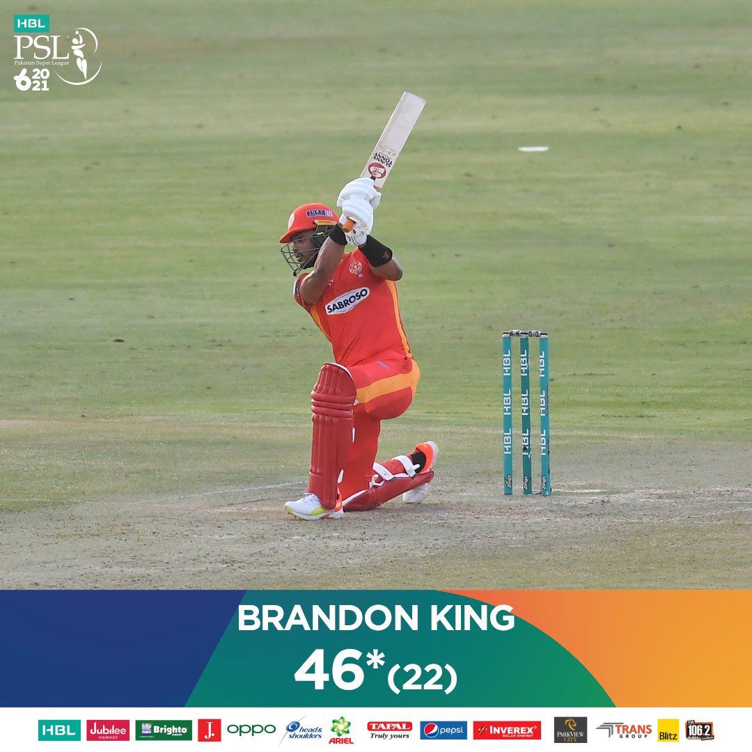GGSM Sports (@ggsmsports) on Twitter photo A WIN and and a strong 💪 <a href="/thePSLt20/">PakistanSuperLeague</a> debut for Brandon King, 46 not out off 22 balls helped his team to the highest ever PSL score in history. <a href="/bking_53/">Brandon King</a> (Pics via : <a href="/thePSLt20/">PakistanSuperLeague</a> ) A WIN and and a strong 💪 <a href="/thePSLt20/">PakistanSuperLeague</a> debut for Brandon King, 46 not out off 22 balls helped his team to the highest ever PSL score in history. <a href="/bking_53/">Brandon King</a> (Pics via : <a href="/thePSLt20/">PakistanSuperLeague</a> )