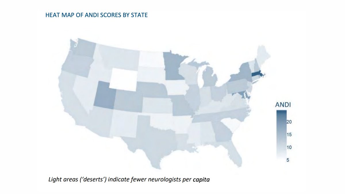 Neurocern tweet media