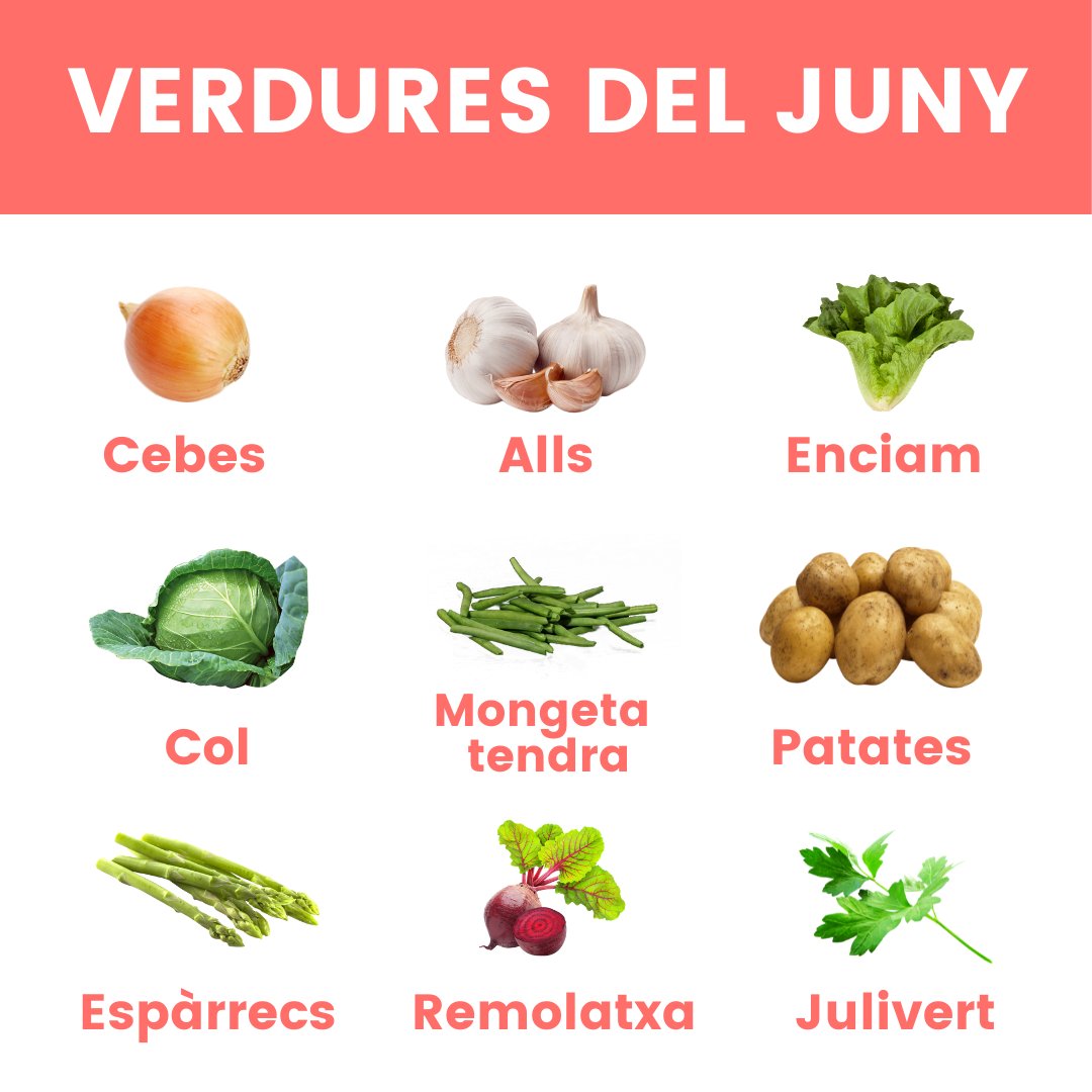 BCN_SantsMont's tweet photo. Al mes de juny l'horta és generosa 🌱 i ens omple de colors: síndria, meló, préssec, pebrot o blat de moro! 🎨 

El consum d'aliments de proximitat i temporada  té un impacte positiu a nivell ambiental, econòmic i social 🌍

#AlimentacióSostenibleBCN
https://t.co/7I9rBmPIB8 https://t.co/YyxjtfFmdk