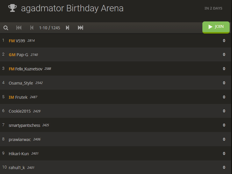 agadmator's tweet image. Over 1000 players already in the Birthday arena!
Join the fun on Saturday :)
lichess.org/tournament/tMW…