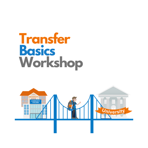 lmctranscareer's tweet photo. Are you a first-year college student interested in transferring? Now sure where to start? Most transfer students don't know what they don't know...but we are here to help! Attend this workshop to learn the basics of the transfer process.
https://t.co/qGe7O3WkbJ https://t.co/YnUWxF12FV