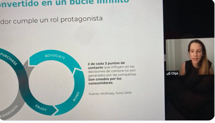 jimonfort's tweet photo. Buenísima presentación de la experta digital @OlgaTorras Modelo PentaGrowth, Funnel de Ventas, AIDA, Inbound, Growth Hacking Funnel, Customer Journey, Social Discovery, Data Driven Solutions, etc..en otro  #CirculoDrucker de @AED_es  @marcserraa @OlgaMaci1 @DanielaFerrerS https://t.co/FcZcT5ugIl