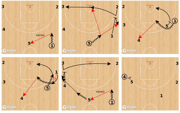 FastModel's tweet photo. Swing- Meet Up - Reject

details + download: https://t.co/mBRYMtsy3T

by @RadiusAthletics 
#XsOs #FastDrawArt #5outsummer https://t.co/1Uzf4t8LzQ