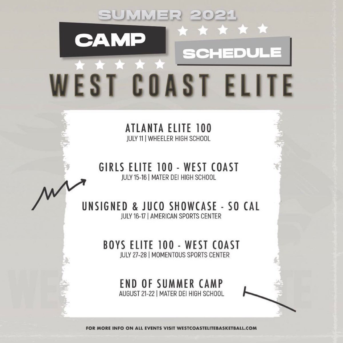 West Coast Elite Basketball Wcebball Twitter