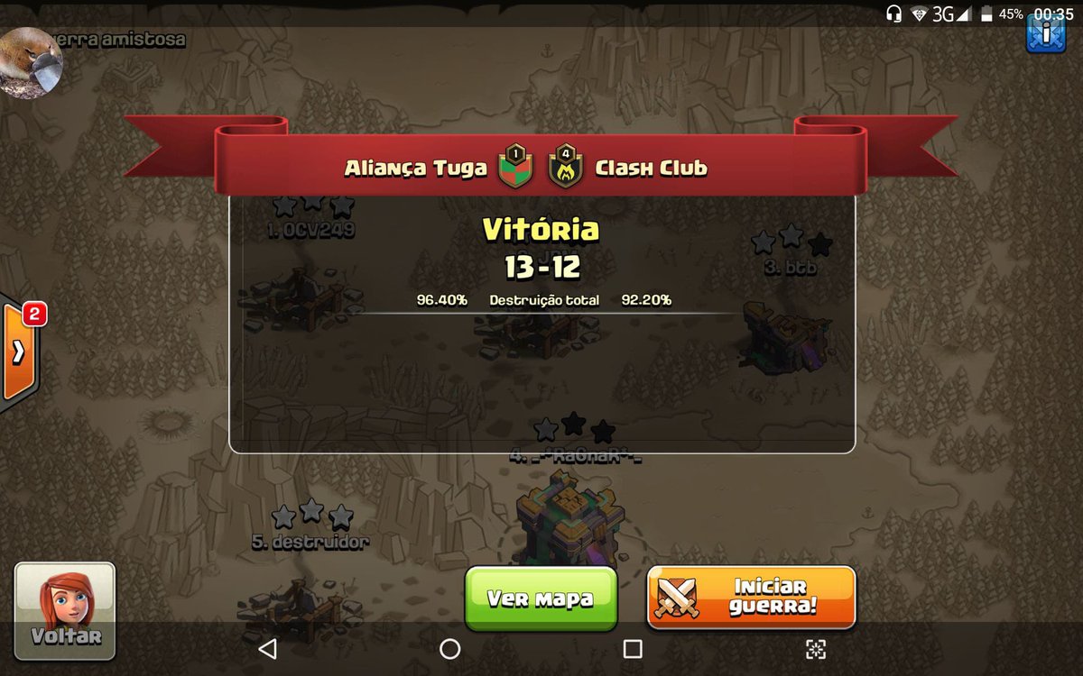 O caneco veio para casa, excelente prestação na final do Holowiwi com uma grande vitória 🇵🇹🔥

Parabéns também ao <a href="/ClashClubBr/">Clash Club</a> pela excelente guerra que nos proporcionou, GG 🙌