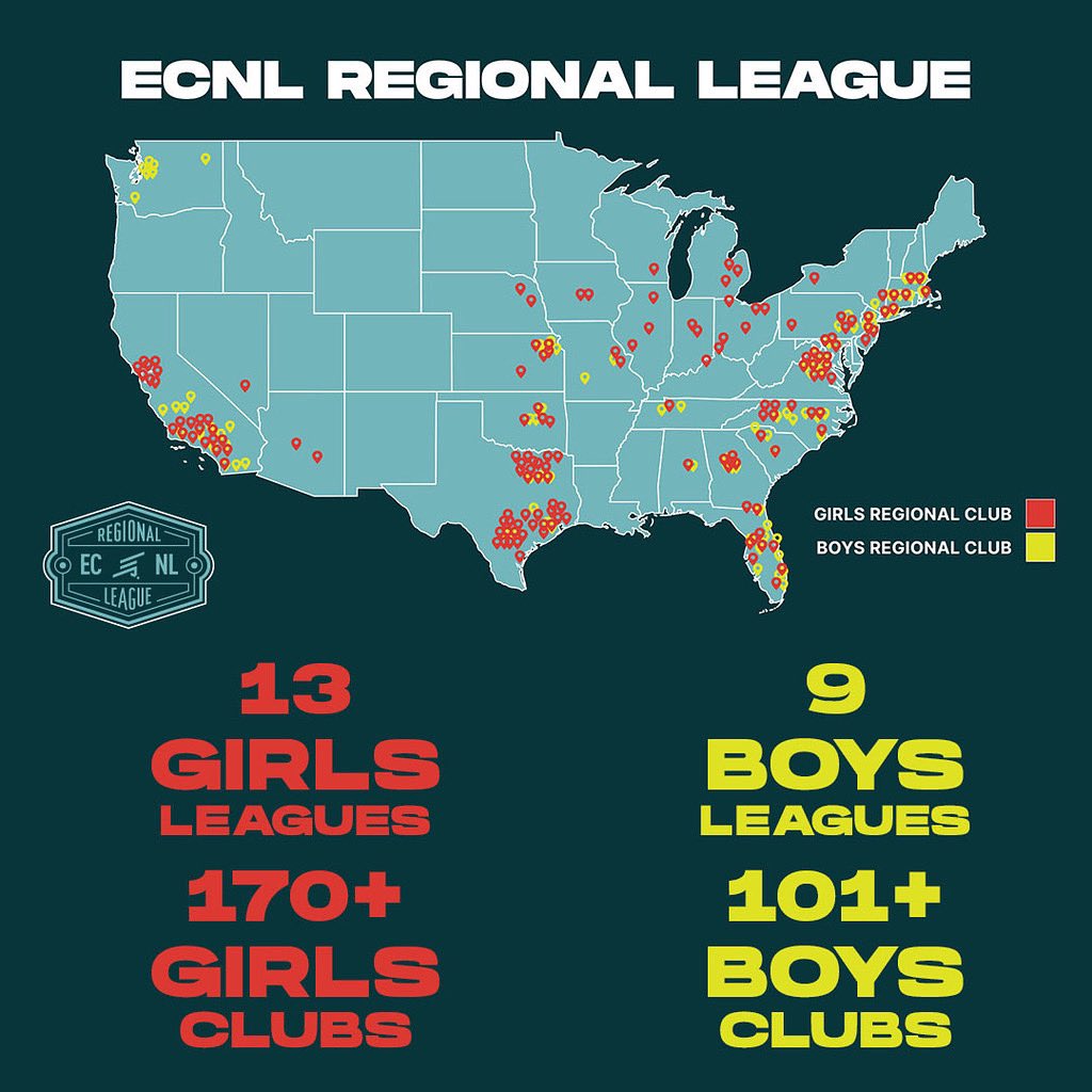 A pathway for teams and a Proving Ground for clubs. The ECNL Regional League is raising standards across the country for more teams, and providing opportunity for more players to fulfill their potential as they aspire for more.