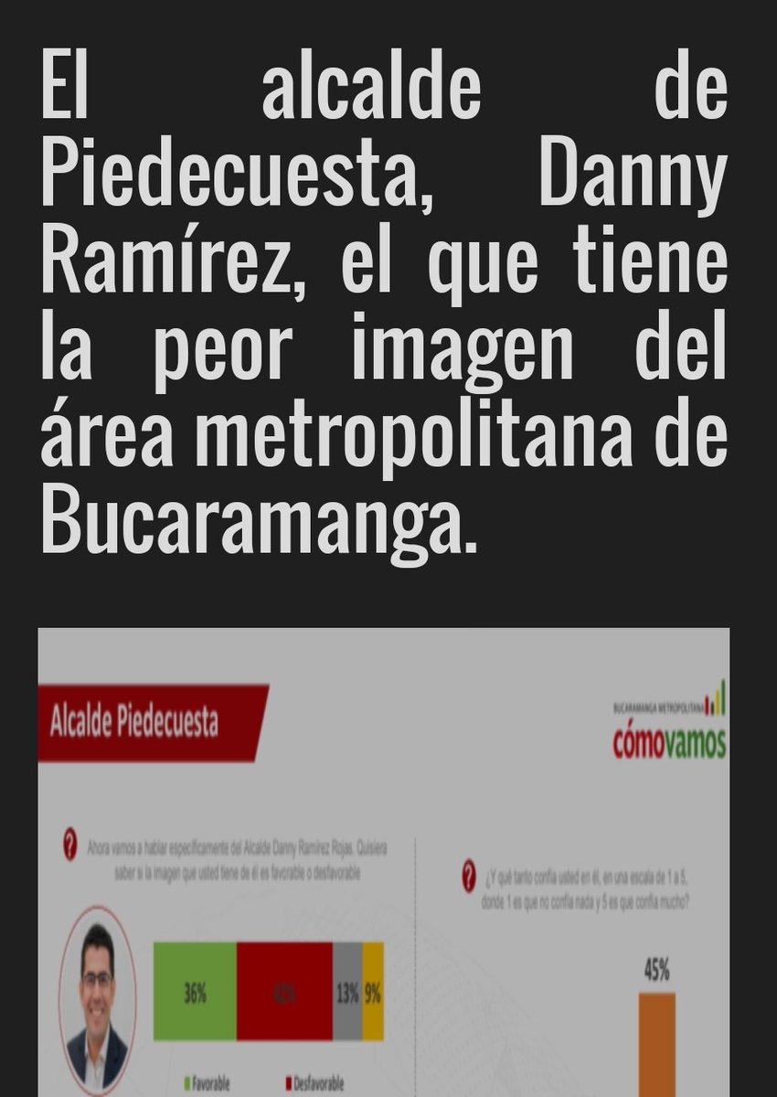 oscarjahir_'s tweet photo. El candidato que promete combatir la corrupción en la @AlcaldiaGiron acaba de recibir en su campaña a @DannyRamirezro, el peor alcalde que ha tenido #Piedecuesta. Ya casi completa lo peor de la politiquería en #Santander para acabar con #Girón ¡Dios los cria y ellos se juntan! https://t.co/13Q9Of3LqO