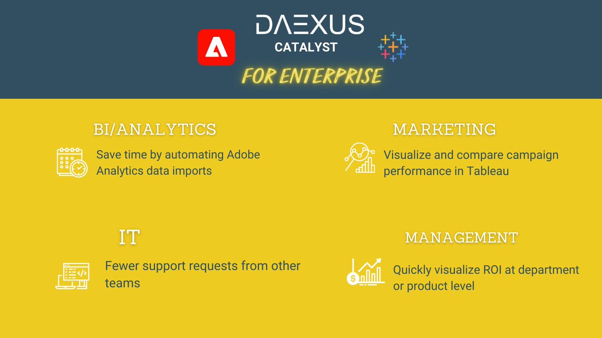 DaexusCatalyst's tweet image. 📊 Bring your #Adobe Analytics data securely in #Tableau with the #Daexus Catalyst!
📅 Save time by automating scheduled data imports
👥 Take advantage of our ♾️unlimited usage and invite users to your account.
#adobeanalytics #datafam #DataAnalytics 

daexus.io/enterprise?utm…