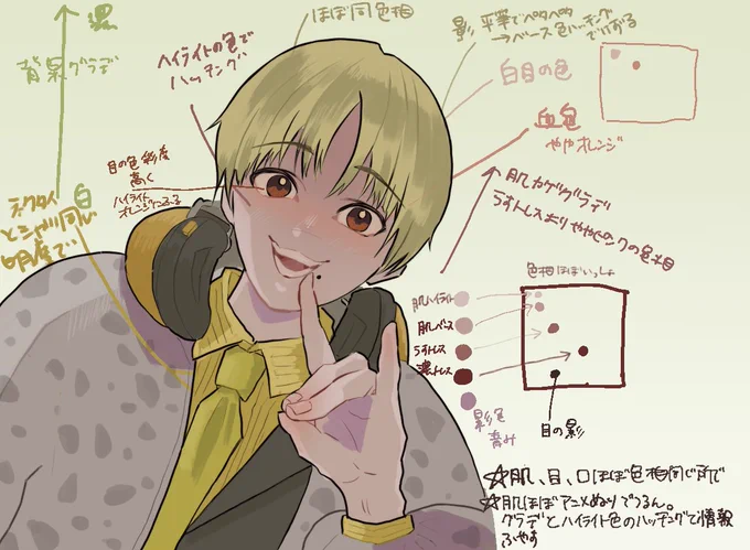 左:既存ブラシ
右:お手本っぽくカスタムしたブラシ
だけど、うーん…?単純に描き込みがお手本より足りないかもな😂
顔上半分の影グラデ濃いか薄いかで結構表情の印象違うな!😳 