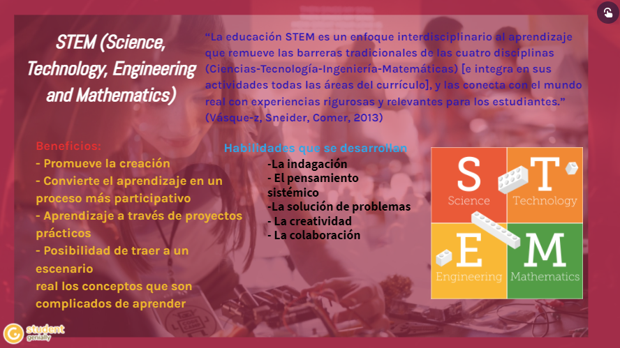 Male0322's tweet photo. #EducaciónSTEAMEc https://t.co/t8ipIZrGj5