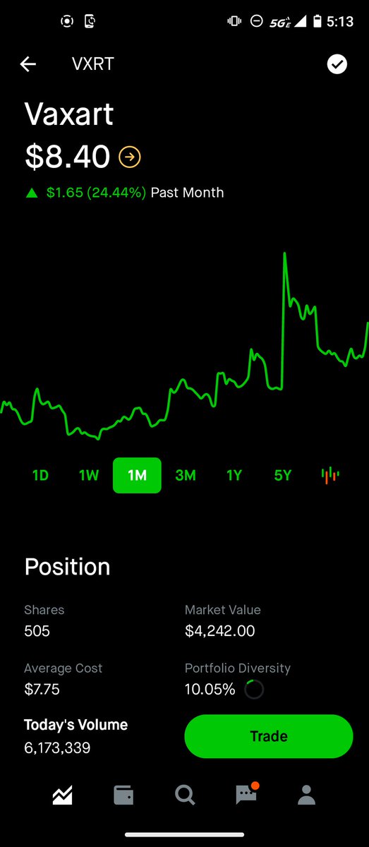 KingofEloHell's tweet photo. Been holding these Pharma stocks for over a year now. Both have oral treatments related to covid in the works. #Vaxart and #Adamis have both finally begun moving this month for me. Hope it keeps going this Summer. $ADMP $VXRT #StocksToBuy #Covid_19 https://t.co/3NTQNMhNyO