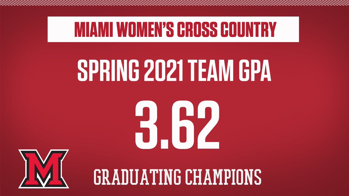 MiamiOH_XCTF's tweet photo. MUXCTF got it done on the track and in the classroom this spring!📚 https://t.co/IiXD3ryDho
