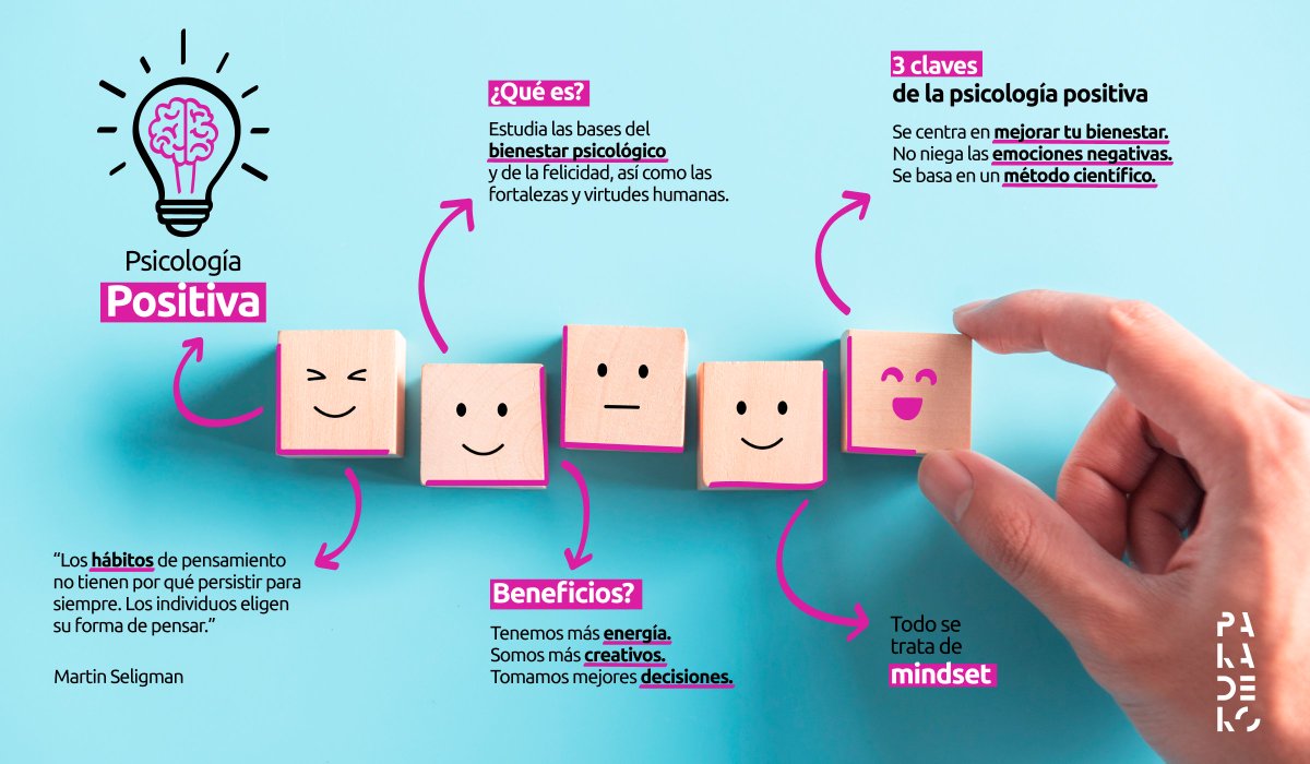 Si cuidamos lo que comemos… ¿por qué no cuidar lo que pensamos ejercitando nuestro #mindset?. Solo tú puedes hacer el cambio. #HazteCargo

#Paradero #psicologiapositiva #optimismo #gratitud #emociones #mente #crecimientopersonal #salud #bienestar #pensamientos #fortalezas