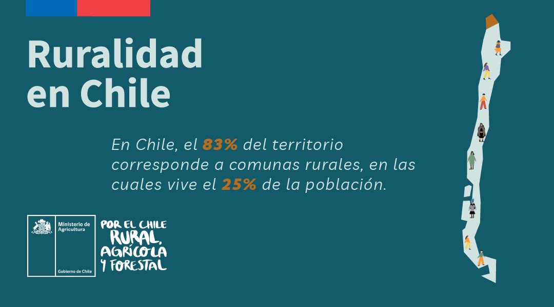 GOBERNACIÓN DE ARICA tweet media