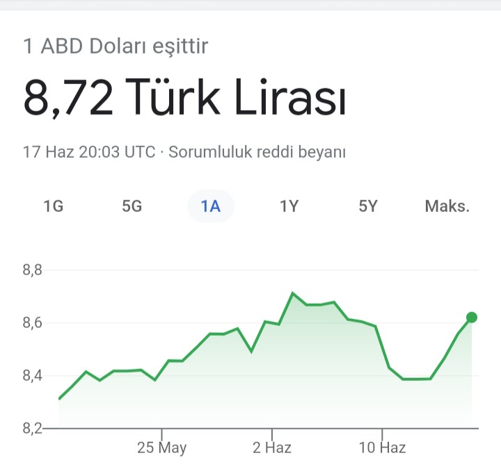 solvedevrim's tweet photo. #dolar 
#128MilyarDolarNerede https://t.co/hyApJSqurI