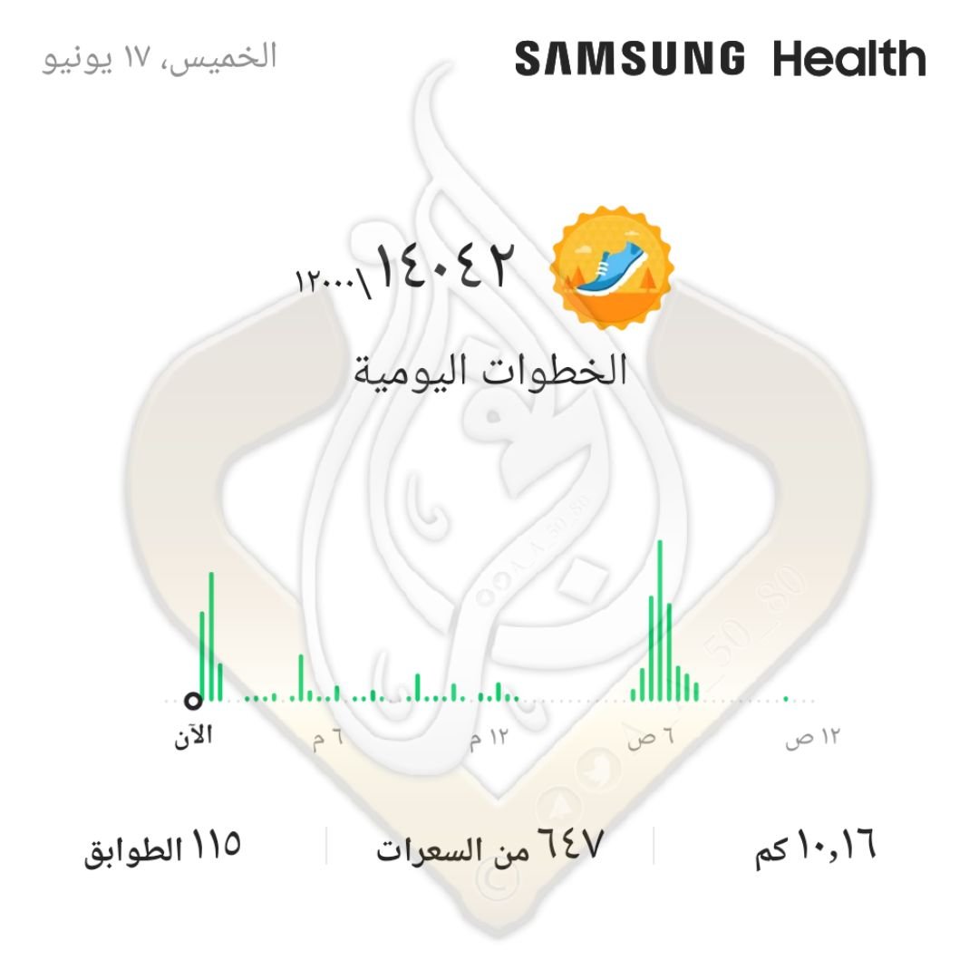 A_S_A_50_80's tweet photo. كُن كما أنت .. وستجد من يشبهك ..
             فكل روح تنجذب لمن يشبهها💎💕

━━✥❖💎❖✥━━

نشاط يوم | الخميس
17 | يونيو  06 | 2021 م
تحدي | #سباق_المليون_خطوة 
عدد الخطوات | 14,042 👣 
خطوات التحدي لليوم | 610,019 / 1.000.000👣

━━✥❖💎❖✥━━

@Daemcom
. https://t.co/kzvw71atYY