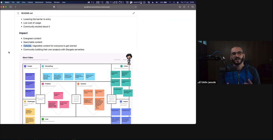 Hydra Hacks tweet media