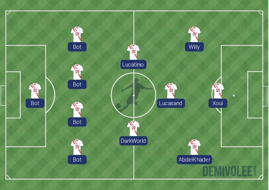 Ce soir nous participons au tournoi de <a href="/volkof_19/">VOLKOF_19</a> sous cette compo