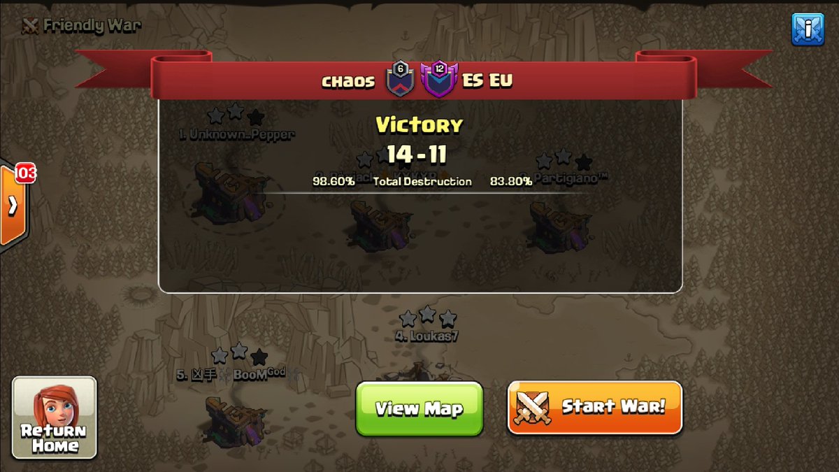 ChaosTeam (@chaosteamcoc) on Twitter photo Op chaos team at Quarter Finals of <a href="/WHFEsports/">WHF eSports</a> ... Gg <a href="/RelentlessUTD/">I</a>
Next week we fight at semi final 👍👍👍
⭐⭐⭐
<a href="/UnknownPeper/">Unknown_Peper</a>
<a href="/RexjackC/">Rexjack⚜KXKXR⚜Chaos</a>
<a href="/Partigiano_coc/">Partigiano</a>
@loukas102hotma1
@BooM_GoD_ still you are in our hearts 😍😍😍 Op chaos team at Quarter Finals of <a href="/WHFEsports/">WHF eSports</a> ... Gg <a href="/RelentlessUTD/">I</a>
Next week we fight at semi final 👍👍👍
⭐⭐⭐
<a href="/UnknownPeper/">Unknown_Peper</a>
<a href="/RexjackC/">Rexjack⚜KXKXR⚜Chaos</a>
<a href="/Partigiano_coc/">Partigiano</a>
@loukas102hotma1
@BooM_GoD_ still you are in our hearts 😍😍😍