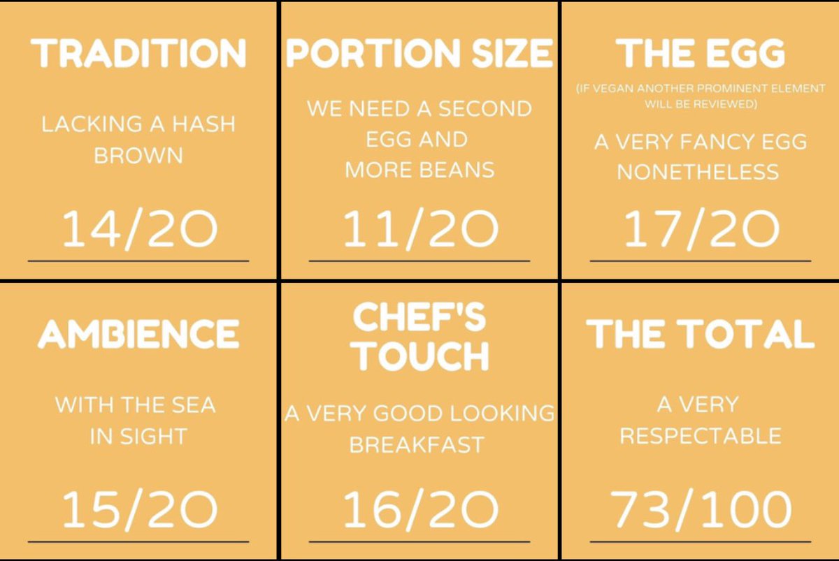 Tour de Full English tweet media