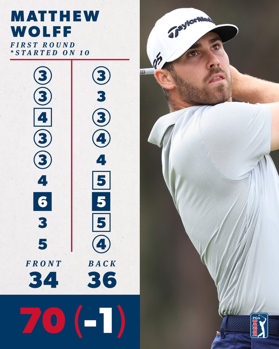 PGA TOUR tweet media