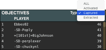 AntiCheatInc's tweet photo. Leaderboard upgrades at https://t.co/KxaXE4HGNM!

We have upgraded 3 of the leaderboards at https://t.co/KxaXE4HGNM, adding some new functionality as well as fulfilling a previous statement of direction.

https://t.co/ZFBTml5UsX https://t.co/VbIqztdmcb