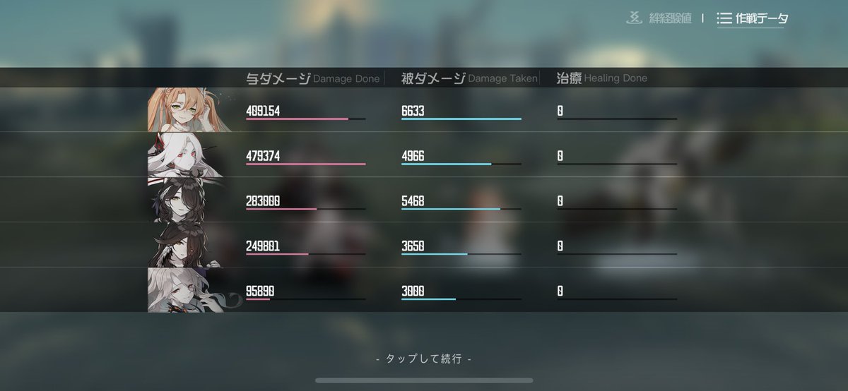 ロスきち Rokotooo Twitter