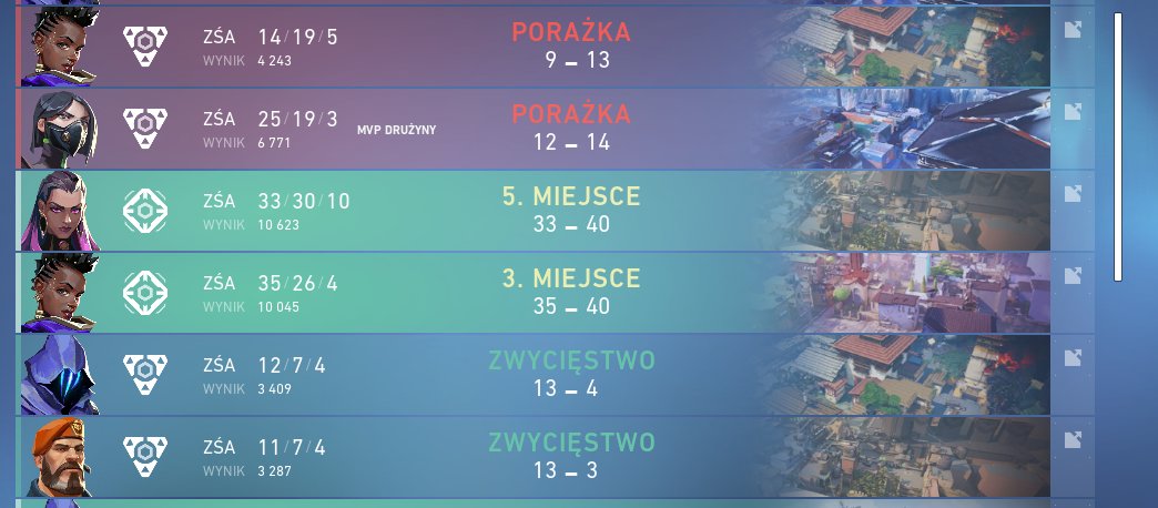 No niestety lose w <a href="/ligastreamerow/">Liga Streamerów</a>, szkoda bo strasznie głupio rundy przegrywane. Dzieny za gierke