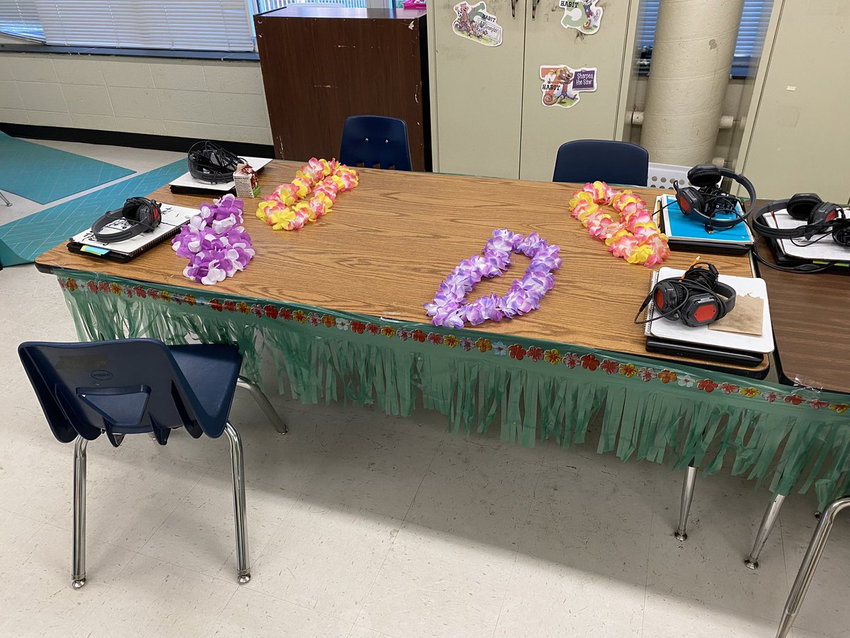 trulyteaching_'s tweet photo. We went to the beach today!! Learned how to hula dance, read about flamingos &amp; dug in sand for math word problems! A kid said “THIS IS SO FUN” 🤩☀️🌊 @UCPSNC @AGHoulihan @Renee_McKinnon1 #ucpssummerschool #hawaiianday https://t.co/Y9iI90DsyY
