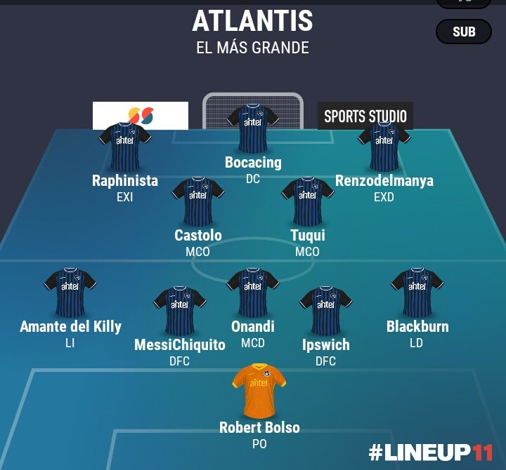 Aca están ellos son! Los 11 guerreros que lucharán por un pasito más cerca de la permanencia. 

#VamosAtlantis #ElijoCreer