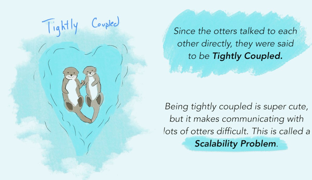 Sarah Drasner tweet media