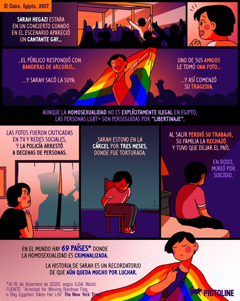 pictoline's tweet photo. A pesar de los avances en la lucha LGBT+, este es buen momento para recordar que aún falta mucho por hacer 🏳️‍🌈

Esta es la historia de la activista Sarah Hegazi 😞 https://t.co/BroIu7GEnZ