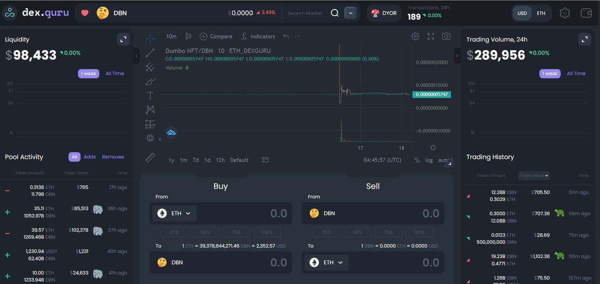 dumbo_nft's tweet photo. Dextool wrong display chart and parameters. Please switch to https://t.co/SpXALxnJHT to see the chart and parameters.

https://t.co/yrJm5mEIRJ
🚀🚀🚀
#DumboNFT #Crypto #Nft #Nftart #Eth #Btc #Uniswap #UniswapV2 https://t.co/pgRMPps4Ta