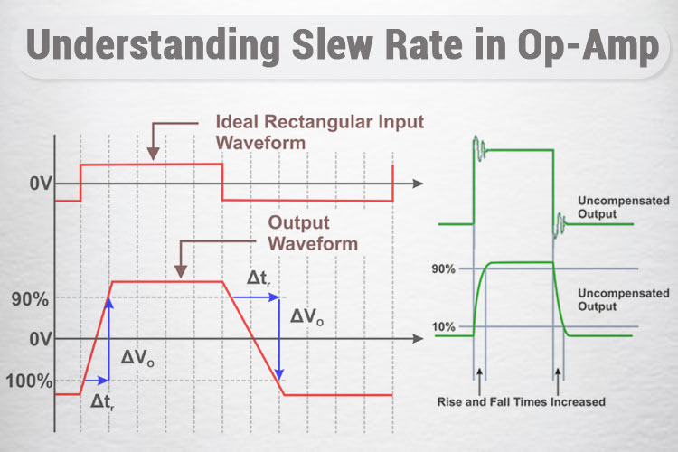 components101's tweet photo. Understanding Slew Rate in Op-Amp and How to Measure and Calculate it for your Designs

https://t.co/omReA3ba5u

#circuit #opamp #slewrate #electronics #circuitdesign https://t.co/smBw2Ax2OC