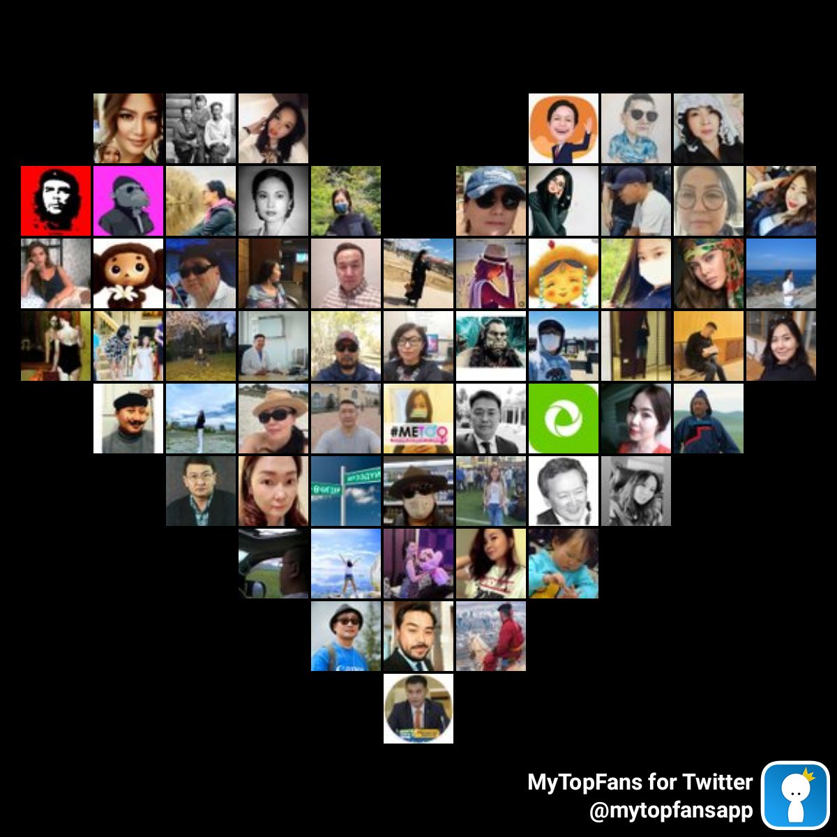 Demberel Batzorig My Top Amazing Fans Mytopfans Via T Co V7p8bwlc8u Do You See Yourself Hubsgur Sodooganhuu Ariungerel0508 Gtga007 Chuluunbat1 110orgio Tuvshin0474 Ratmgl Khulan9009 Wikibilig T Co Bwson34xig