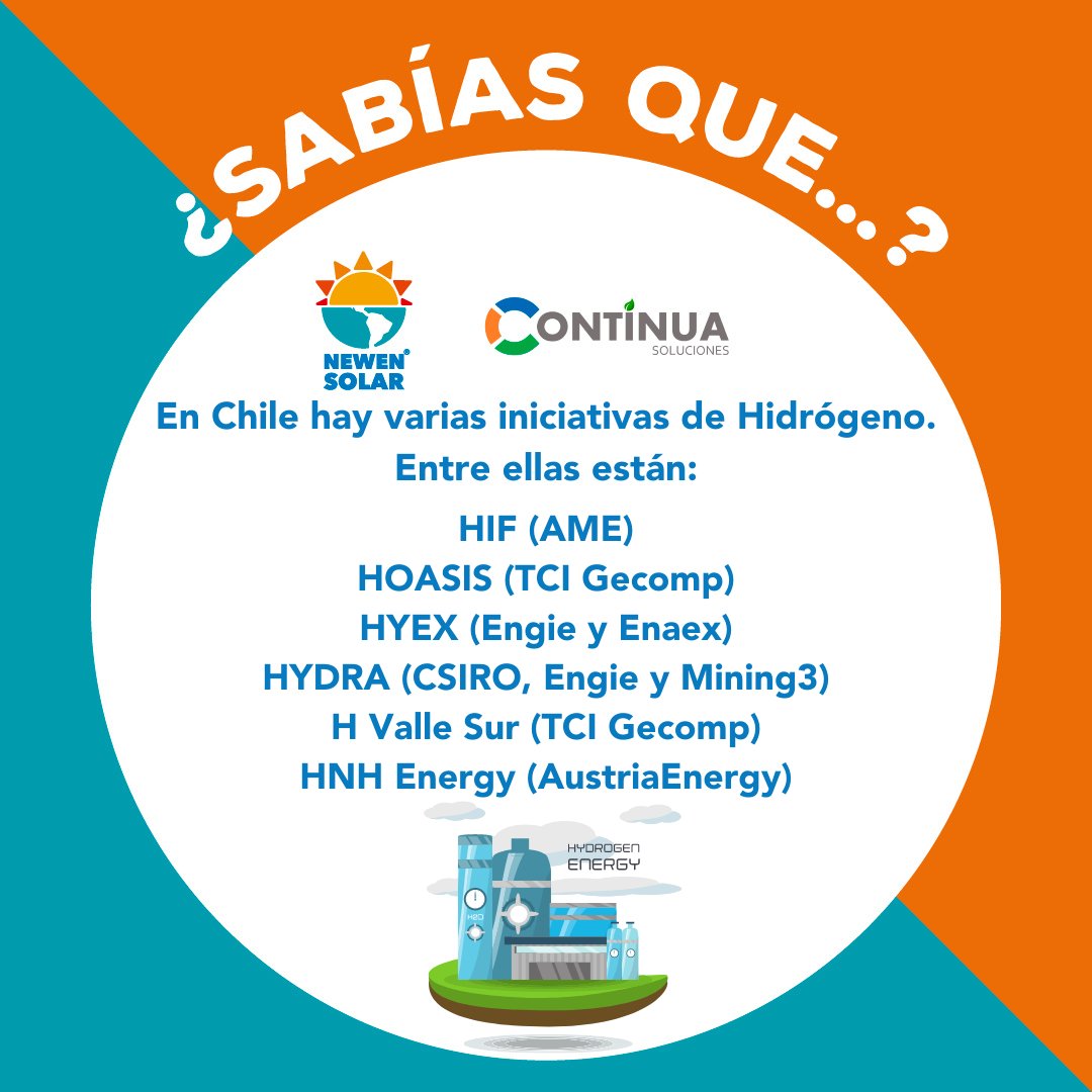 Newen_Solar's tweet photo. ¿Sabías que en Chile hay varias iniciativas de Hidrógeno?
@HIFGlobal de #AME
#HOASIS y #HValleSur de @tcigecomp
#HYEX de @ENGIEChile y @Enaex_SA
#HYDRA de @CSIROChile, @ENGIEChile y @mining3innovate
#HNHEnergy de @austria_energy
¡Vamos por + proyectos de #H2Verde en Chile! https://t.co/TSWXcEDz6Z