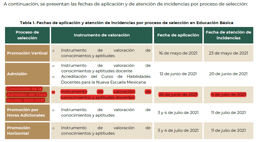 NagatoUchiha's tweet photo. @USICAMM_OFICIAL No sean gachosssss pónganse de acuerdo o nos van a volver a aplicar el síndrome chimoltufia ¿Cuál es la fecha real para el proceso inconcluso de admisión en BÁSICA? https://t.co/UdFUSlAFDi